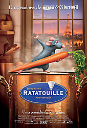 Ratatouille, the story of a rat who wants to be a chef in the best restaurant in Paris